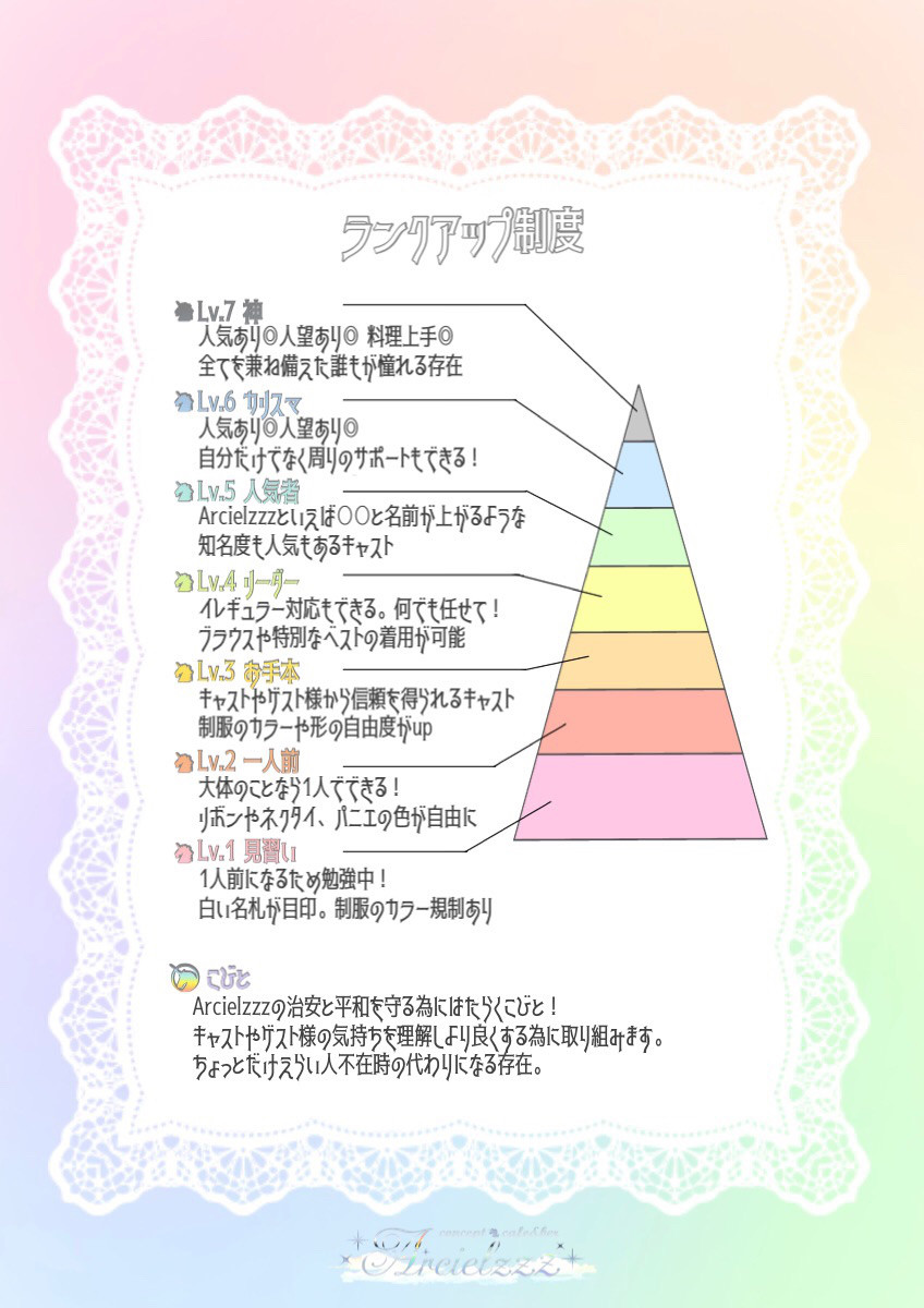 �����N�A�b�v���x